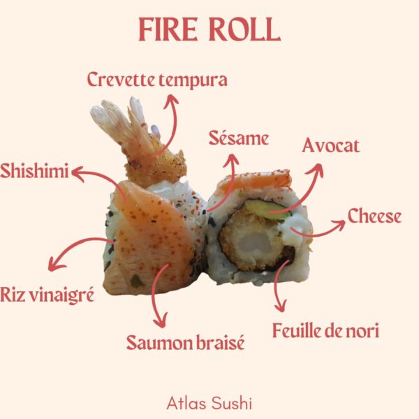 Le Fire-Roll - 4 pièces – Image 2